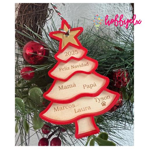 www.hobbyelx.es/adorno-arbol-familia.png