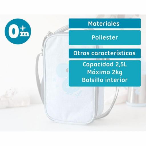 Nevera kiokids azul [1]