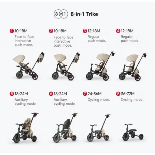 Triciclo 360º  Evolutivo Comfo Max 8 en 1 verde [1]