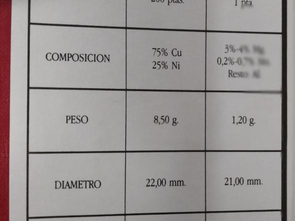 III EXPOSICION NACIONAL DE NUMISMATICA (FABRICA NACIONAL DE MONEDA Y TIMBRE) [1]