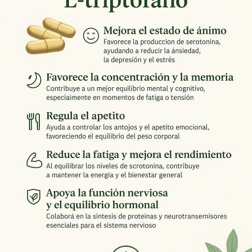 L-Triptófano 250 mg. 90 cápsulas [2]
