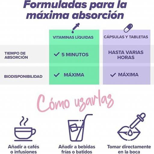 VITAMINA B12 líquida 30ml [3]