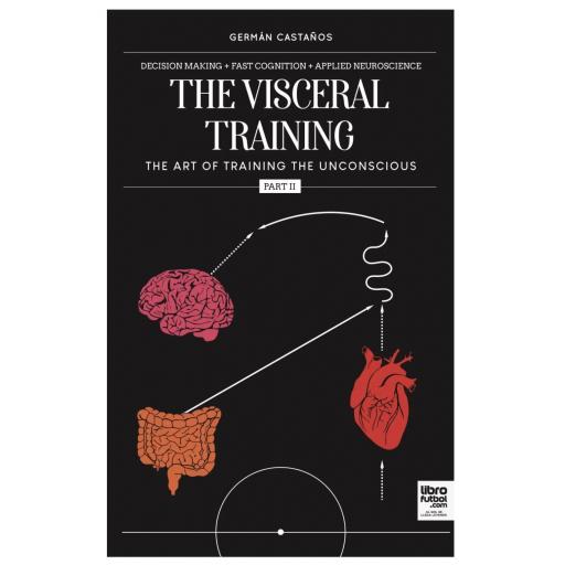 The Visceral Training. Part II