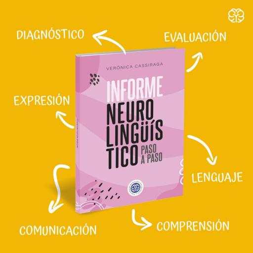 Informe Neurolingüístico, paso a paso. [1]