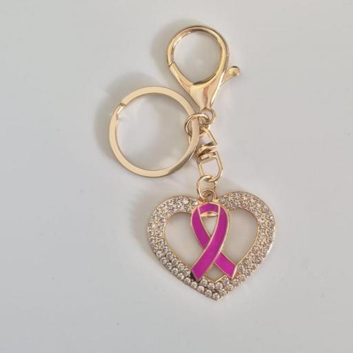 Llavero Lazo Rosa [0]