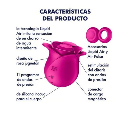 SATISFYER Pro 2 Classic Blossom Succionador [2]