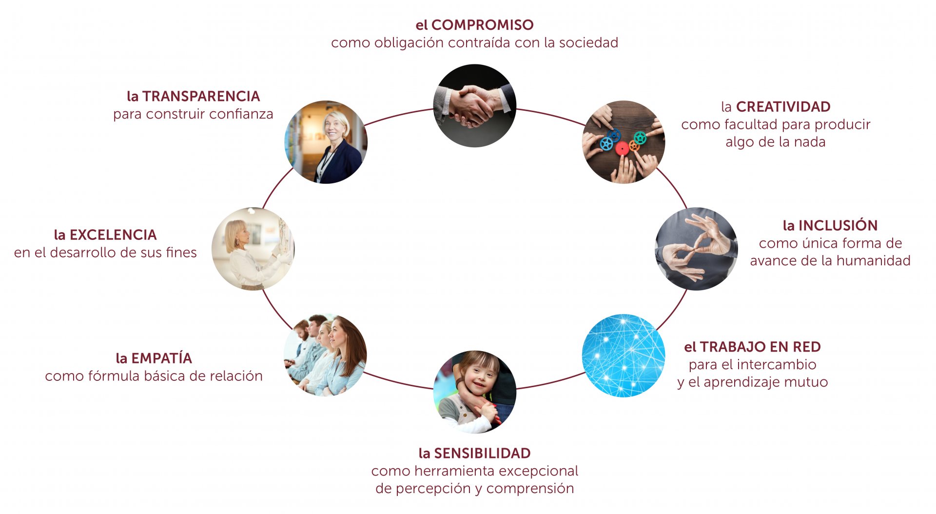 DIAPO CIRCULOS RECORTE.jpg