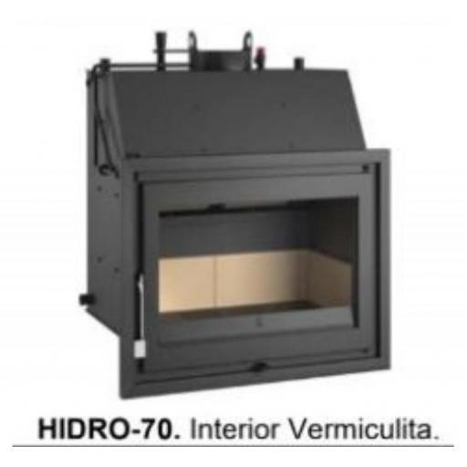 INSERTABLE HIDRO 70/80 DE FM PARA SISTEMA DE CALEFACCIÓN