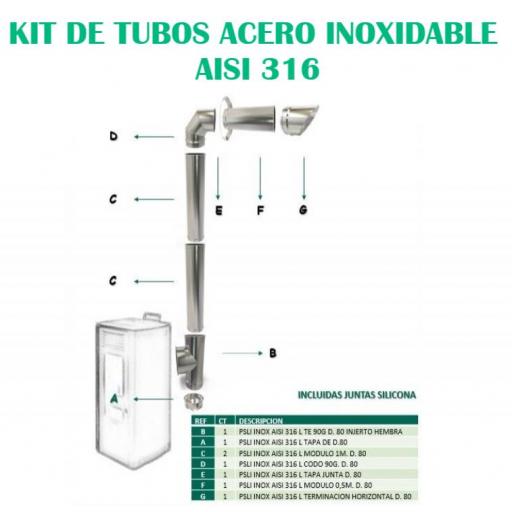 KIT TUBOS ACERO INOXIDABLE AISI 316 [0]