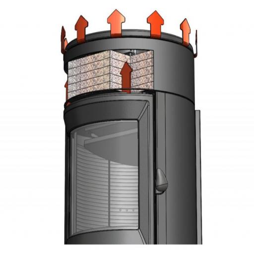 Estufa de leña de acero NEOSEN 6 KW Conectables [4]