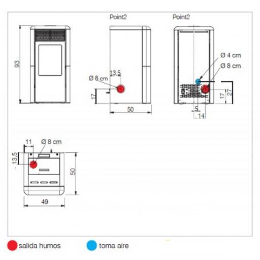 Hidro estufa EDILKAMIN modelo IDROPOINT 11.10 KW [3]