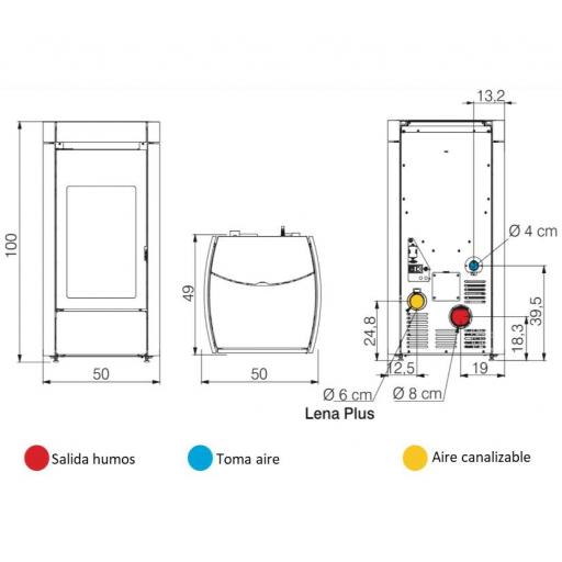 Estufa de Pellets EDILKAMIN, Canalizable Mod. LENA PLUS  [3]