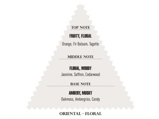 IMMORTAL Original  Eau de Cologne Reserve 01 500ml [1]