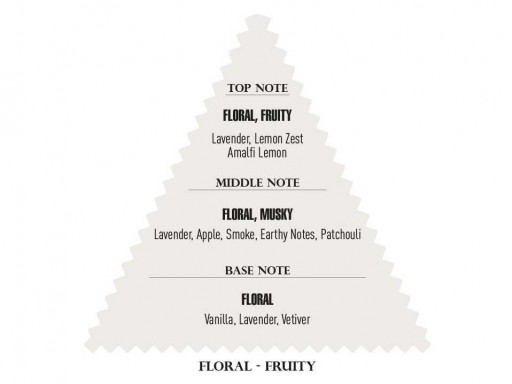 IMMORTAL Original  Eau de Cologne Reserve 02 500ml [1]