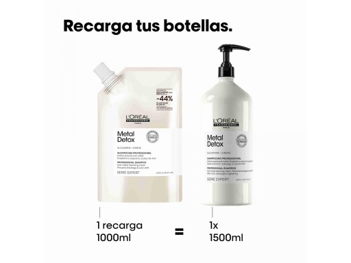L’ORÉAL Serie Expert Champú Anti-Metales Metal Detox 1000Ml - Refill [3]