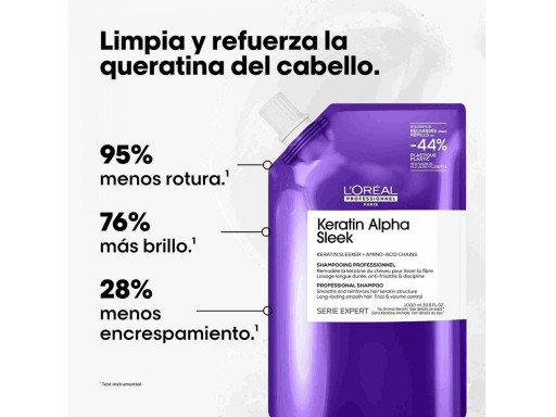 Loreal Keratin Alpha Sleek champu 1000ml [1]
