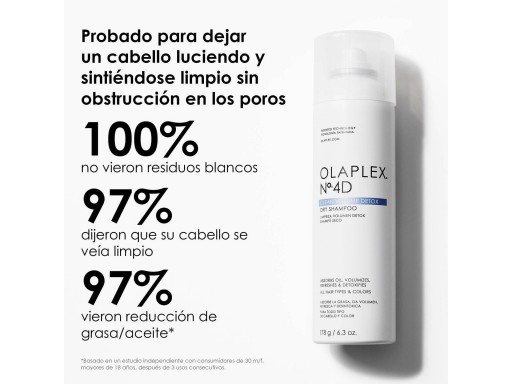 Olaplex Nº 4D Shampoo en Seco 250ML [1]