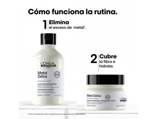 L`Oreal Metal Detox Duo Set  Cofre de Navidad [3]