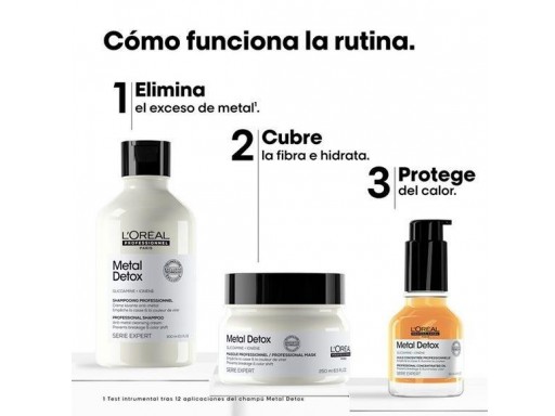 L`Oreal Metal Detox Trio Set  Cofre de Navidad [3]