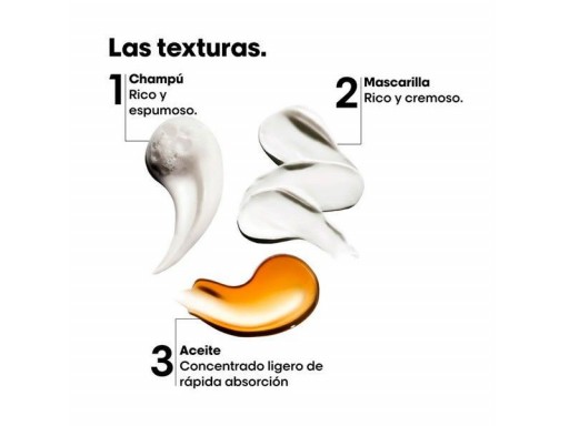 L`Oreal Metal Detox Trio Set  Cofre de Navidad [4]