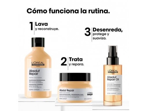 L`Oreal Absolut Repair Trio Set  Cofre de Navidad [3]