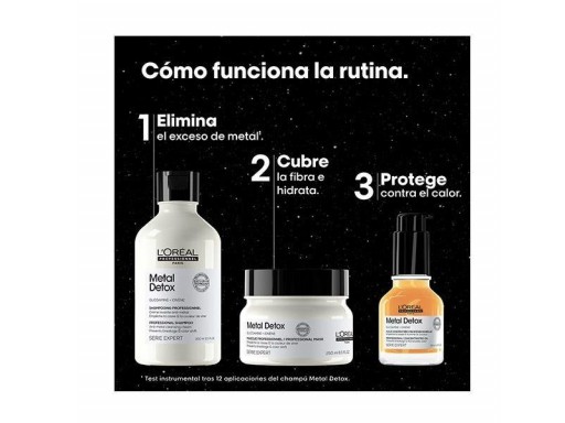 L`Oreal Metal Detox Trio Set  Cofre de Navidad [3]
