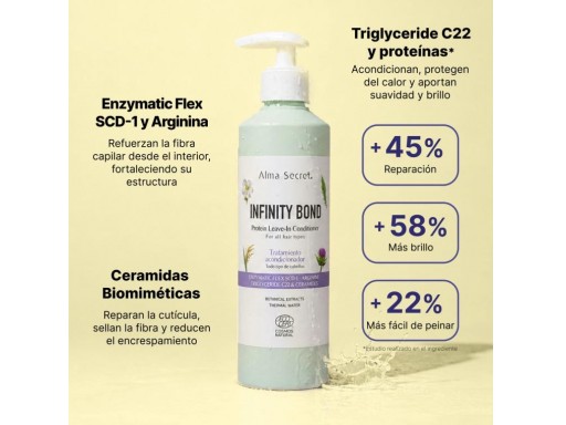 Alma Secret Infinity Bond Leave-In Acondicionador 250 ml [1]