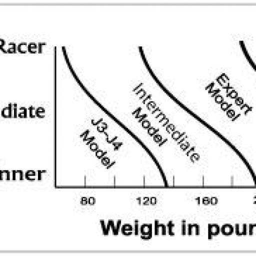 fitting_chart.jpg [2]