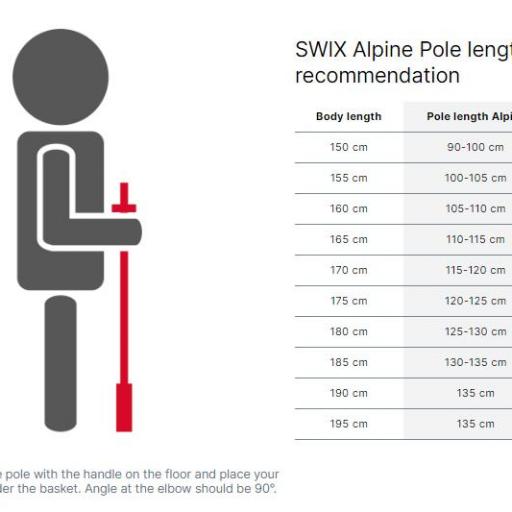 SWIX - Bastones WC PRO GS / SG Premium Aluminum [1]