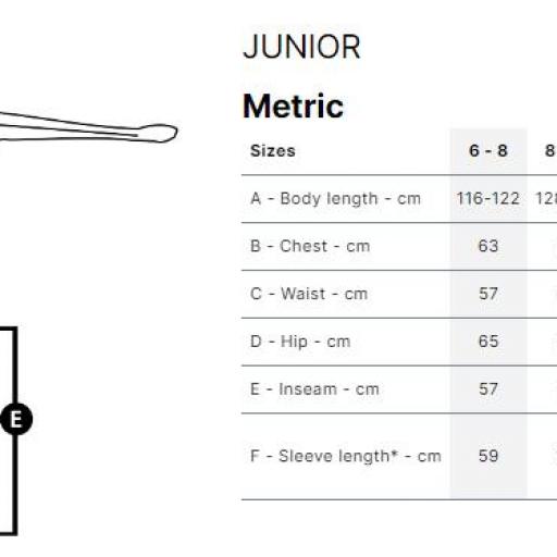 SWIX - Térmica RaceX Bodyw LS Jr [2]