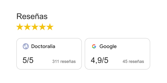 Reseñas Clinica Tello