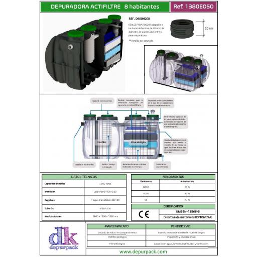 Depuradora ACTIFILTRE 8 Oxidación Total sin electricidad para 8 habitantes [2]