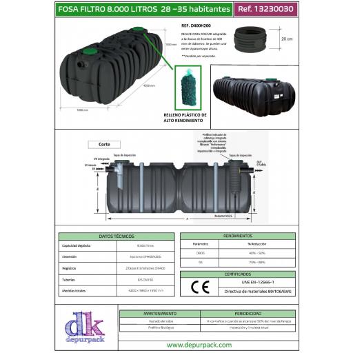 Fosa Séptica con filtro 8000 litros homologada con marcado CE [2]