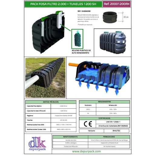PACK Fosa Séptica con Filtro 2000 litros + Túnel INFILTRACIÓN 1200 litros 5 habitantes - Rikutec [1]