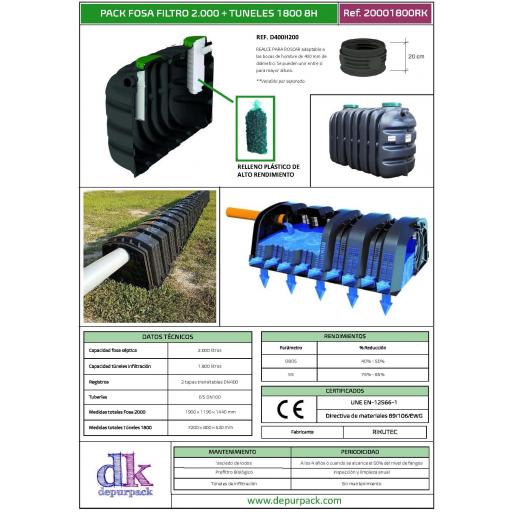PACK Fosa Séptica con Filtro 2000 litros + Túnel INFILTRACIÓN 1800 litros 8 habitantes - Rikutec [1]
