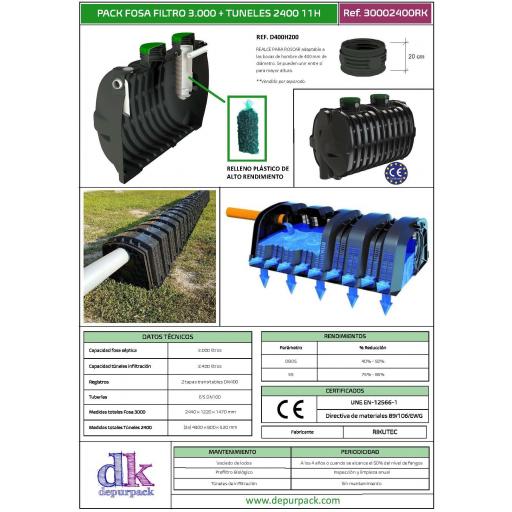 PACK Fosa Séptica con Filtro 3000 litros + Túnel INFILTRACIÓN 2400 litros 11 habitantes - Rikutec [1]