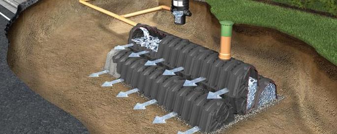 Túneles de infiltración