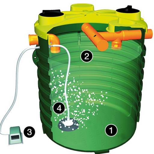 Depuradora de Oxidación Total 2 habitantes - incluye desinfección [1]