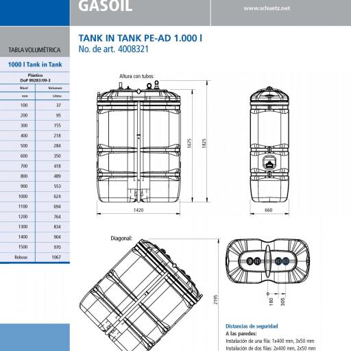 Depósito gasoil doble pared 1000 litros [3]