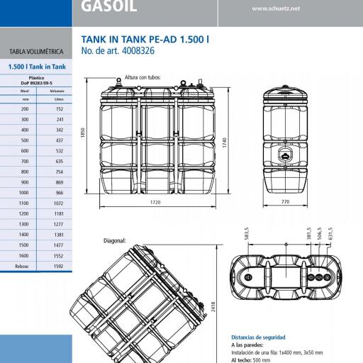 Depósito gasoil doble pared 1500 litros [3]