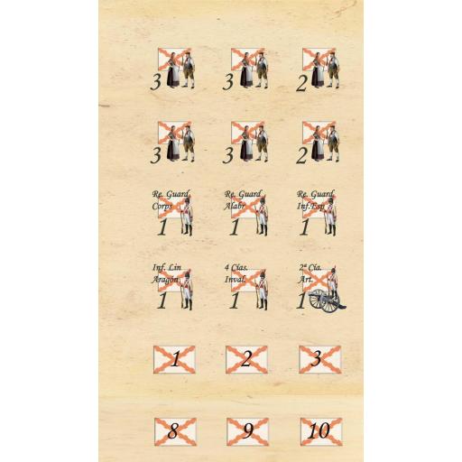Ciudad de Patriotas: Madrid, 2 de mayo de 1808 [6]