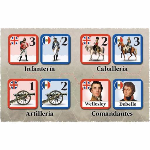 Batallas Napoleónicas en la Península + extras [3]