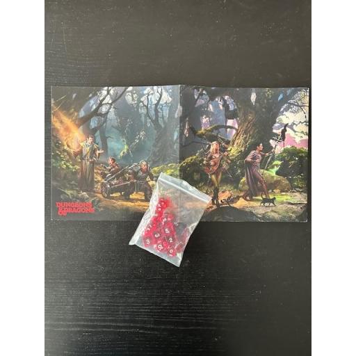 Dungeons & Dragons 5E Kit Esencial [3]