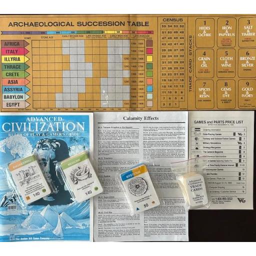 Civilization y Advanced Civilization [4]
