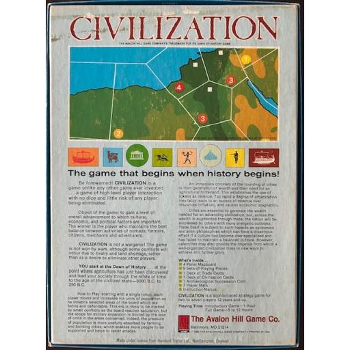 Civilization [1]