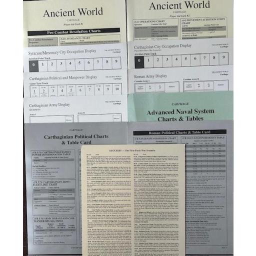 The Ancient World: Carthage, The First Punic War [5]