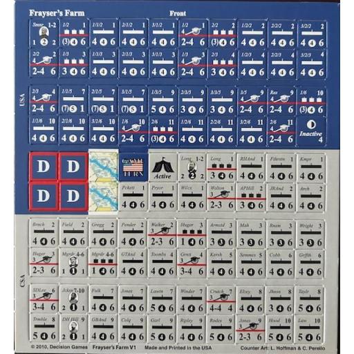 Frayser´s Farm - Wasted Opportunity [3]
