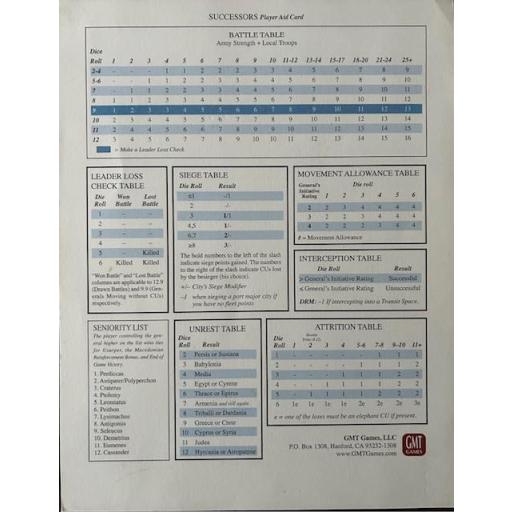 Successors: The Battles for Alexander's Empire [5]