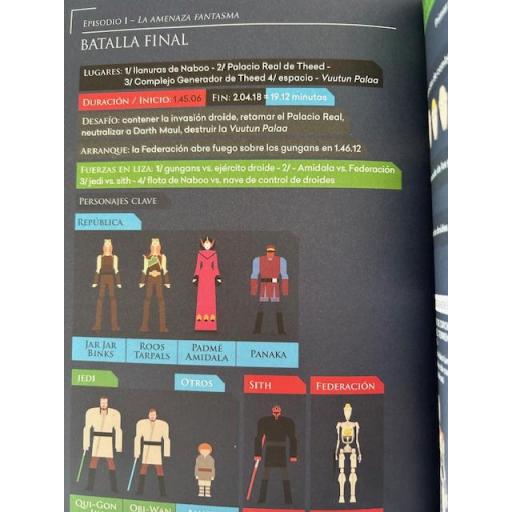 Star Wars GRAPHICS, el Universo Star Wars en Infografías [4]