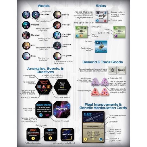 Stellar Horizons 2: Galactic Frontier [5]